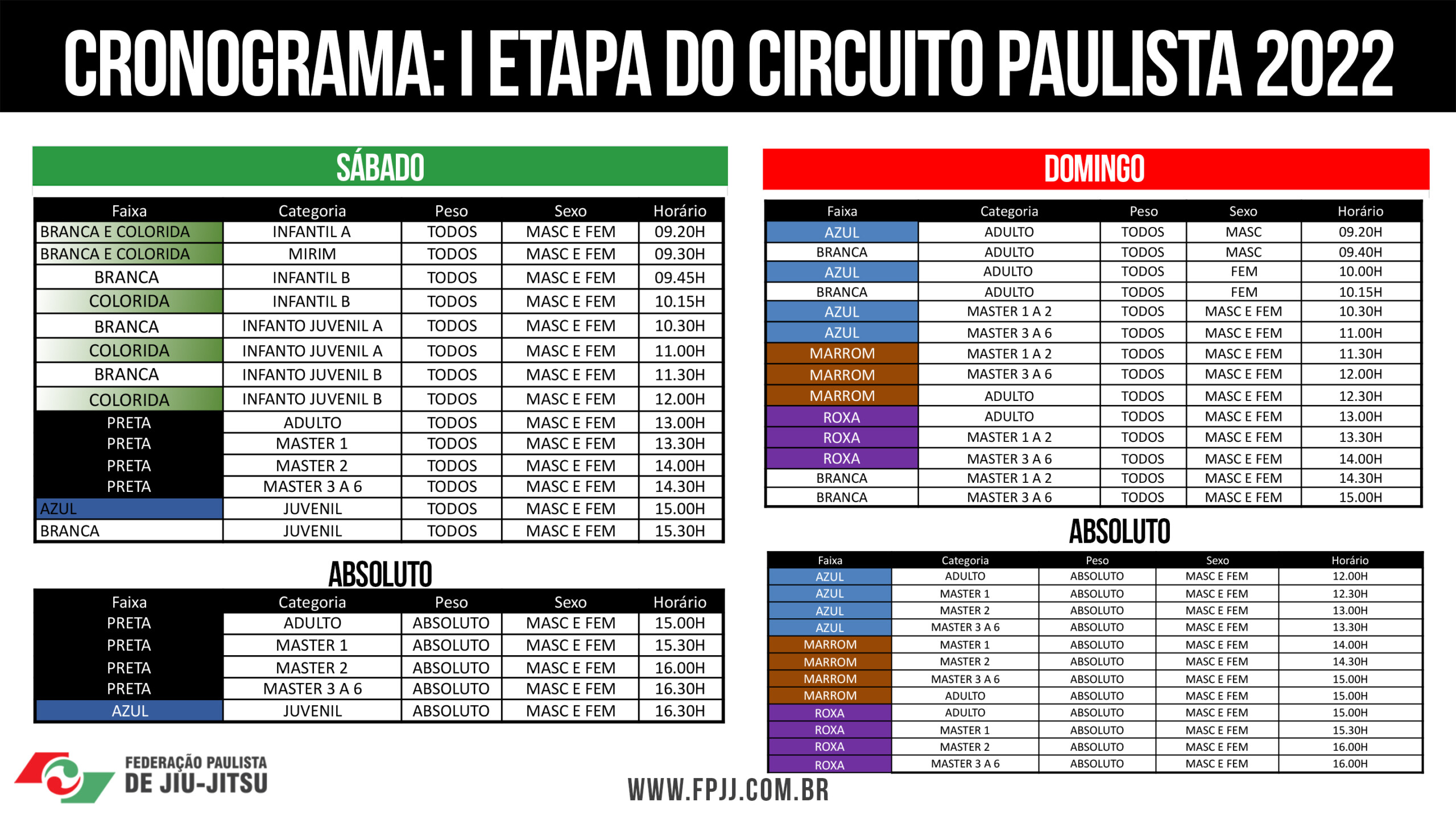 11ª Etapa do Circuito Paulista Open - Inscrições, regulamento e PH